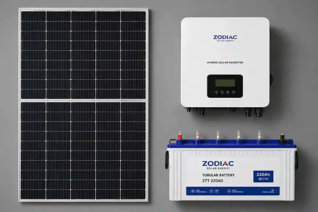 Solar panel, inverter, and battery components used in a 3kW system